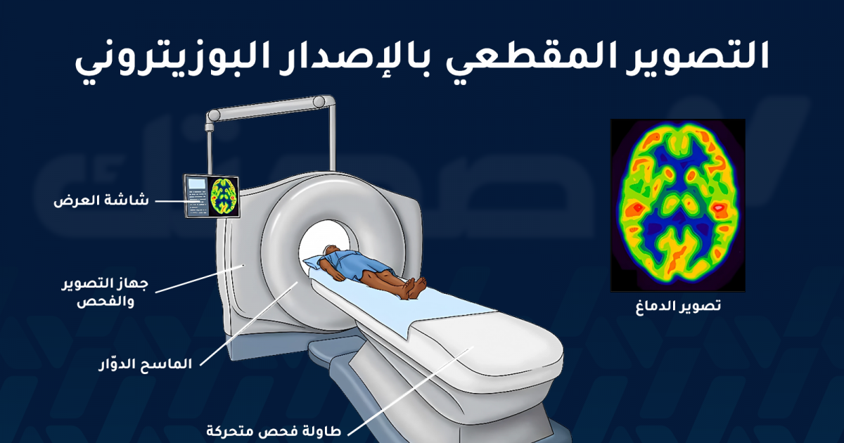 ما هو التصوير المقطعي بالإصدار البوزيتروني وما استخداماته؟