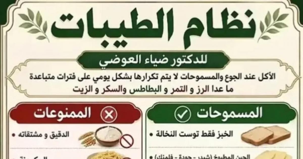 نظام الطيبات ومراجعة شاملة وفق أحدث معايير التغذية