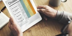 دواء ليبفيندرا: علاج جديد لخفض الكوليسترول
